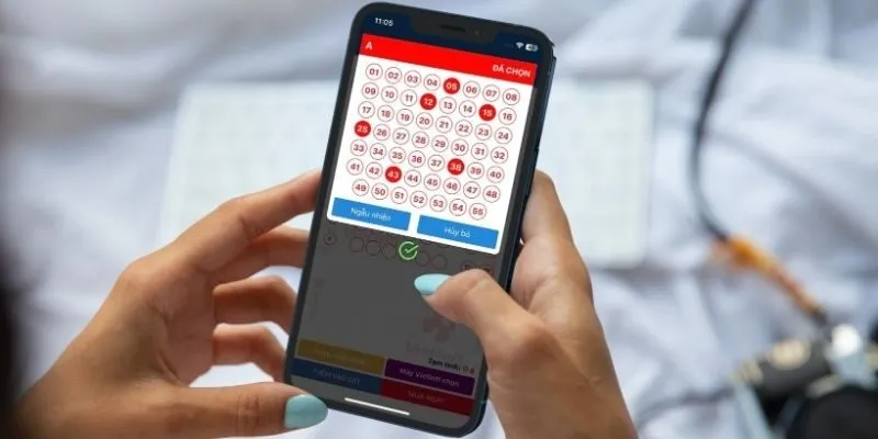 Kết quả chính xác cho newbie mới tìm hiểu